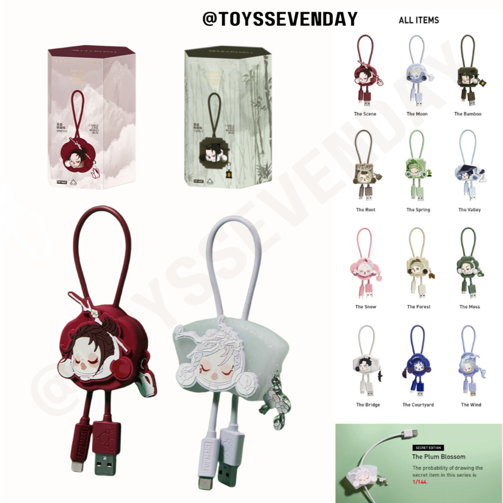 พร้อมส่ง สายชาร์จ SKULLPANDA The Ink Plum Blossom Series-Cable