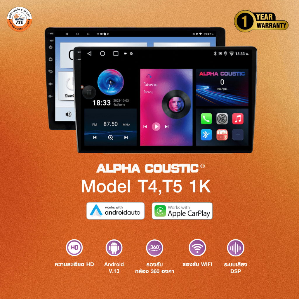 Alpha Coustic จอแอนดรอยด์ 9" ,10" Androidแท้ Ram 2 Rom 16และ32 CPU 4core จอแอนดรอยติดรถยนต์ Android