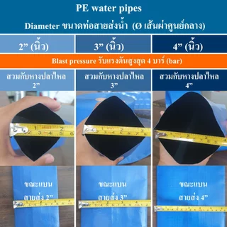 สายส่งน้ำ สายส่งน้ำสีฟ้า สายส่งน้ำPE เคลือบสองหน้า 2นิ้ว 3นิ้ว 4 นิ้ว อุปกรณ์เกษตร สวน สายน้้ำ Union
