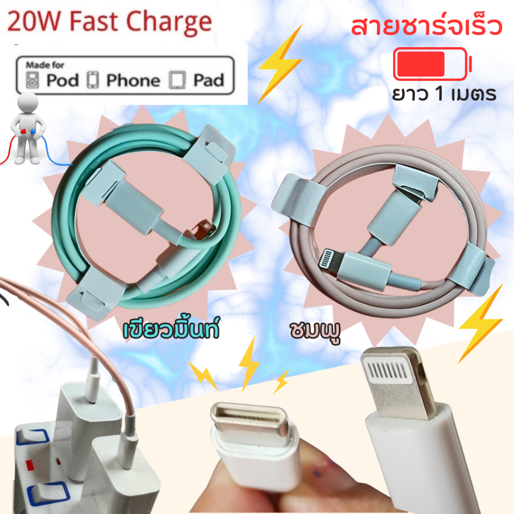 สาย ชาร์จเร็ว 20W สำหรับไอโฟน ยาว 1 เมตร