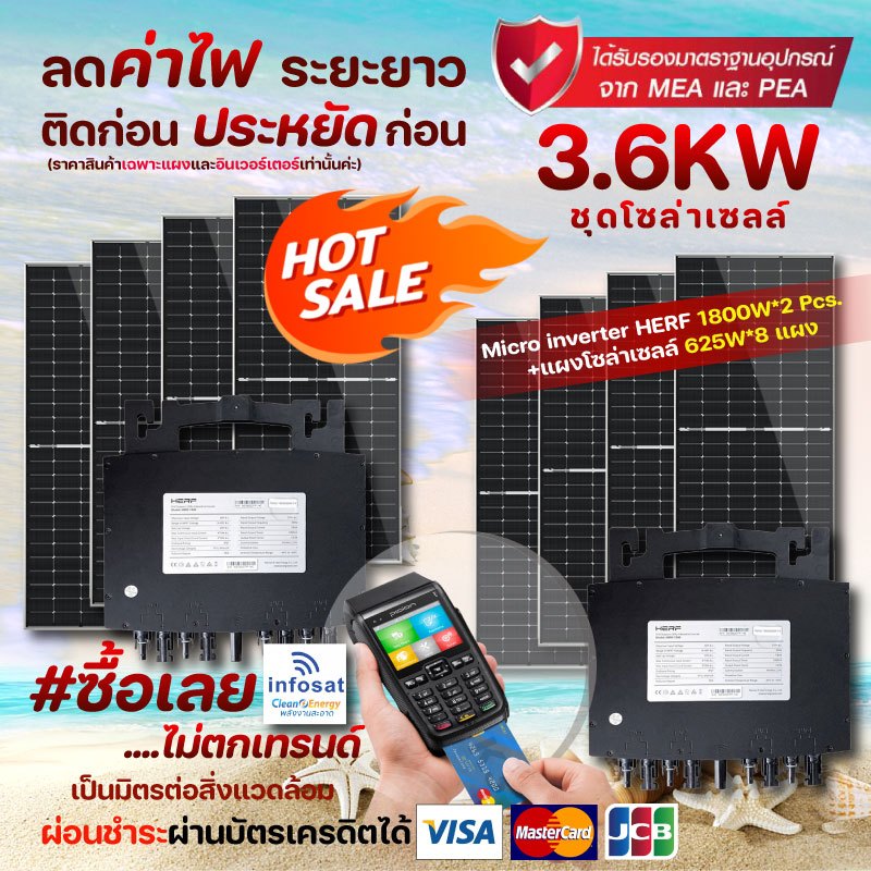 Infosat Micro Inverter HERF - 4 in 1 ไมโครอินเวอร์เตอร์ รุ่น HERF-1800W (2ชุด) พร้อมแผงโซล่าเซลล์ 62
