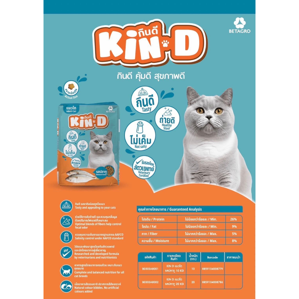 *ส่งฟรี* อาหาร KIN-D แมวกินดี รสปลาทู ขนาด 20 กิโลกรัม