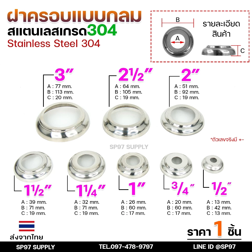 ขายแยก ฝาครอบกลม ฝาครอบสแตนเลส ขนาด 1/2"- 3" ราคาขายปลีก ต่อ 1 ชิ้น สแตนเลส เกรด 304 (เลือกได้จากตัวเลือกสินค้า)