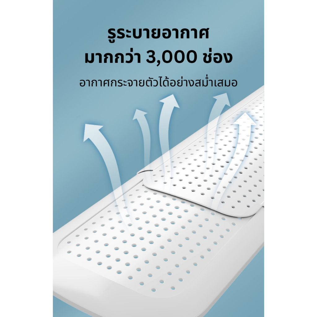 แผ่นบังลมแอร์ แอร์บอร์ดปรับเปลี่ยนทิศทางของลมทางออกปรับระดับและทิศทางลมเครื่องแอร์ ที่กั้นแอร์ - รูปที่ 5