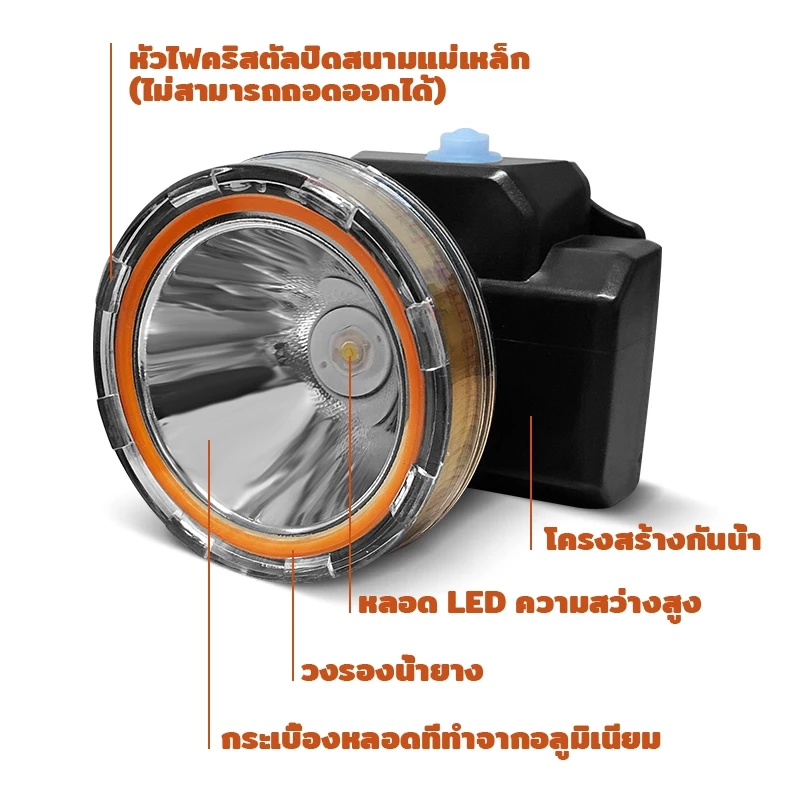 VJP ไฟฉายคาดหัวหน้ากว้าง 5 ซม. รุ่น 401 thumbnail 3