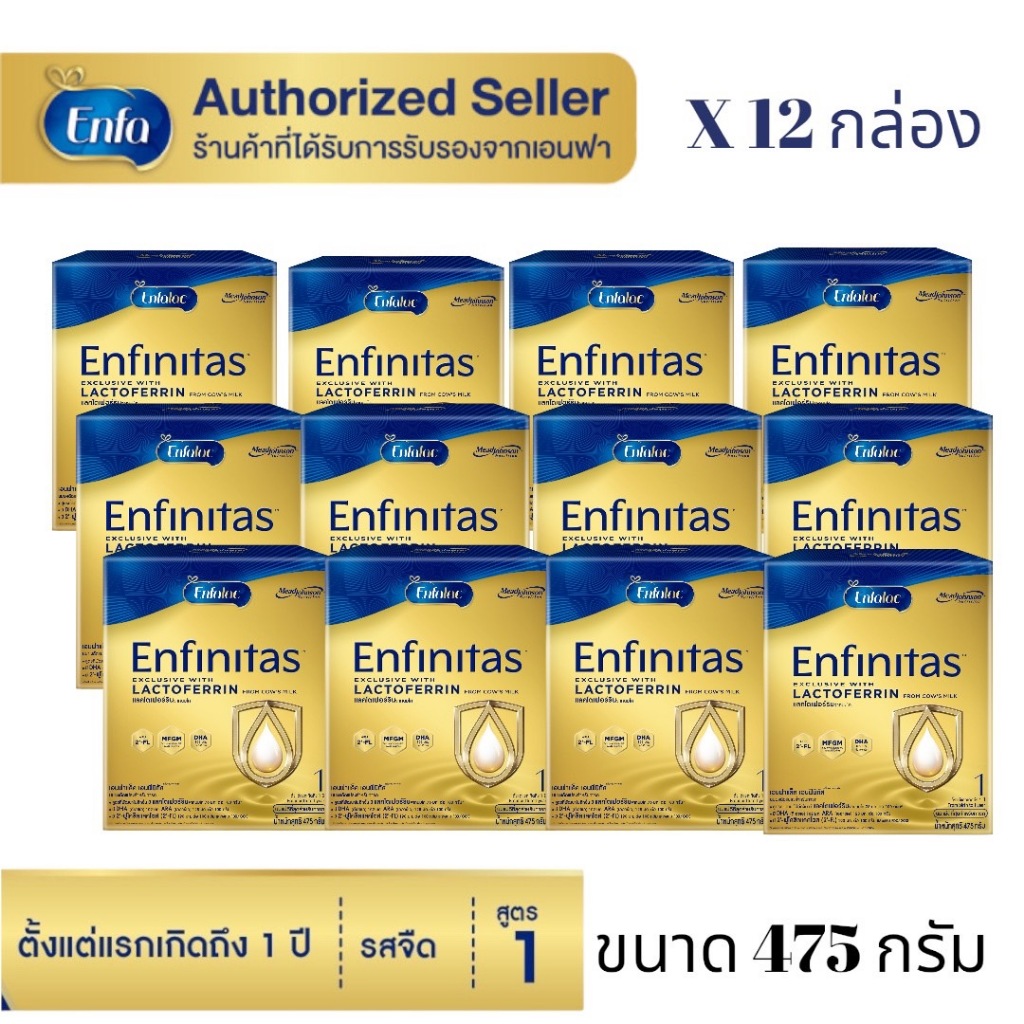 Enfalac Enfinitas เอนฟาแล็ค เอนฟินิทัส สูตร1 ขนาด 475g (ยกลัง12 กล่อง) MG