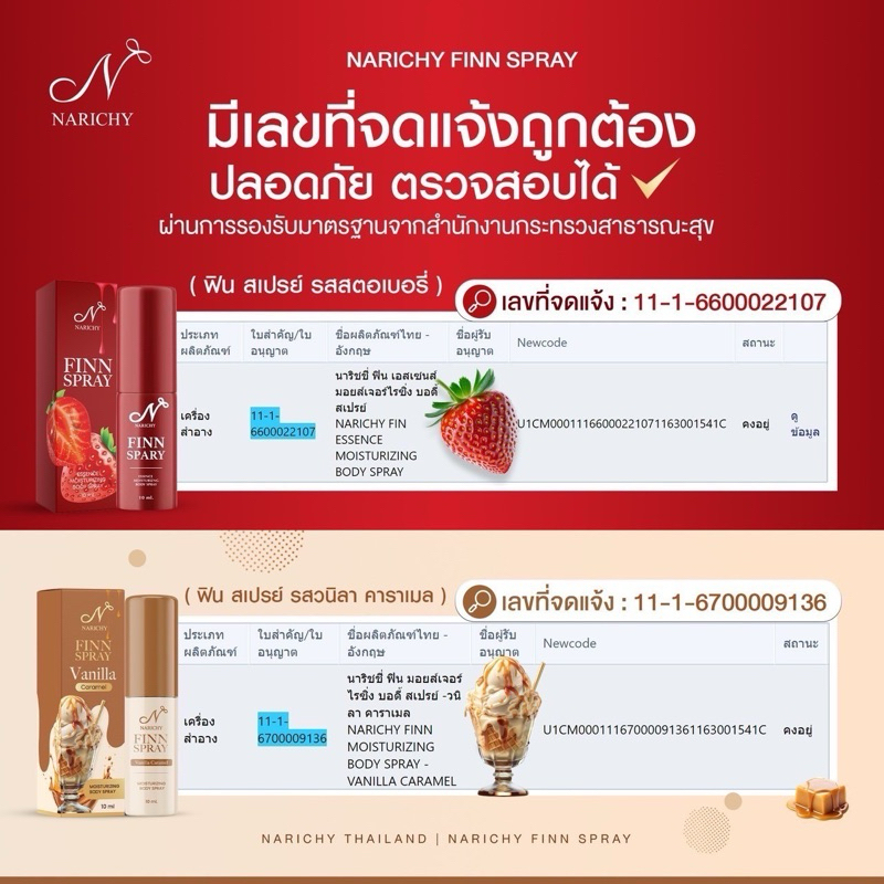 Narichy Spray สเปรย์ฉีดน้องสาว สเปรย์ฟิน กลิ่นสตอเบอรี่ กลิ่นวนิลา สูตรอ่อนโยน - รูปที่ 6