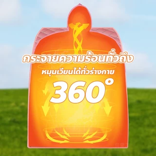 poodoo ตู้อบซาวน่าพับเก็บได้ ตู้อบซาวน่า ตู้อบสมุนไพรไอน้ำ ตู้อบหลังคลอด พับเก็บได้ Herb incubator