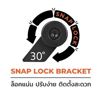LAMPTAN โคมไฟพลังงานแสงอาทิตย์ LED SOLAR FLOODLIGHT SHIELDLUX แสงขาว กันน้ำระดับIP65 พร้อมเซนเซอร์จับความสว่าง