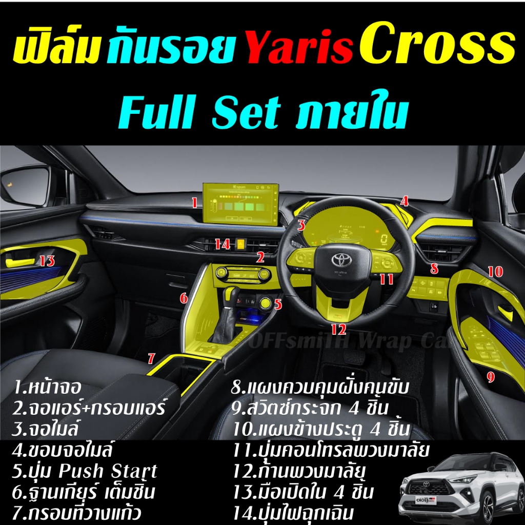 Toyota Yaris Cross ฟิล์มใสกันรอย Full Set ภายใน โตโยต้า ยาริส ครอส