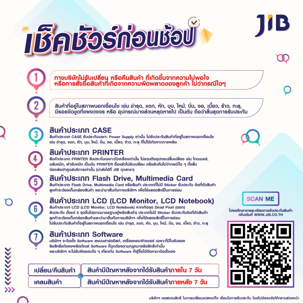 HANDHELD MINI FAN (พัดลม) JISULIFE FA53 (WHITE)