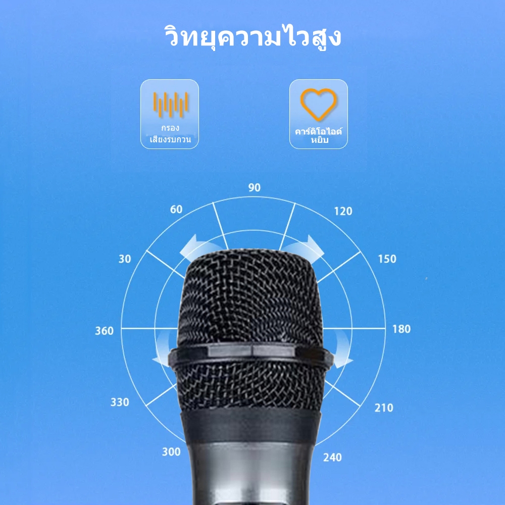 รูปภาพ 4