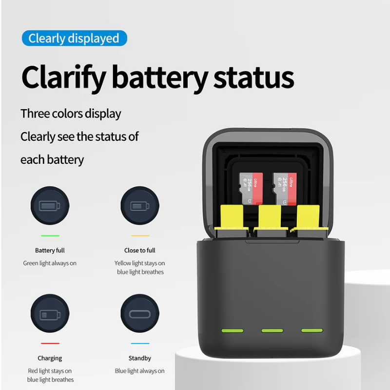 Telesin ที่ชาร์จ Battery GOPRO แบบกล่อง และ Stamina Battery 2ก้อน สำหรับ GOPRO 12/11/10/9
