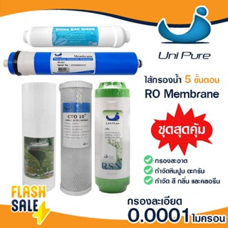 ไส้กรองน้ำดื่ม RO 50 75 100 150 200 GPD 3 5 ขั้นตอน Uni pure…