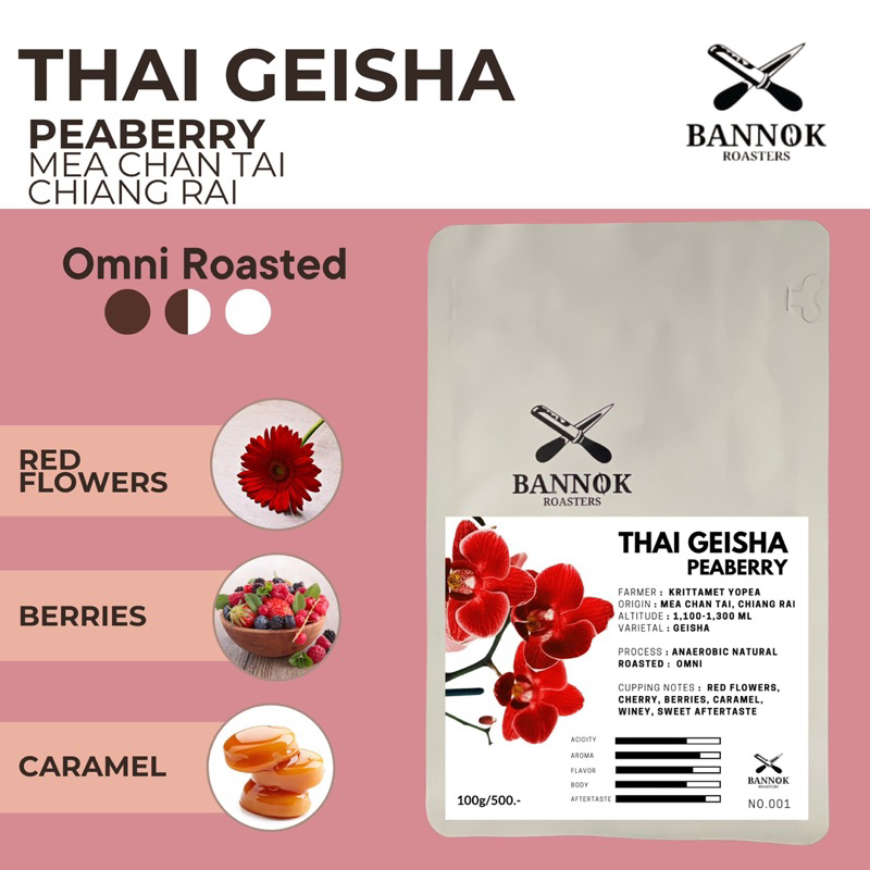 เมล็ดกาแฟคั่ว THAI GEISHA- Mea Chan Tai 100g- Anaerobic Natural Process - Bannok Coffee Roaster