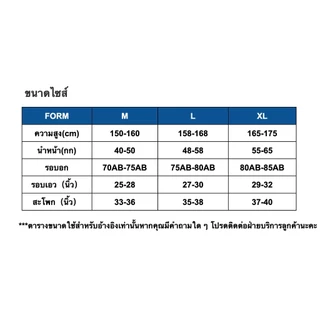 🌸Swift Bra🌸bikini Sexy ชุดว่ายน้ำสตรีสไตล์เกาหลี บิกินี่ 3 ชิ้น บิกินี่ชายหาด ผ้าแห้งไว ทรงเข้ารูป สายปรับได้สำหรับสาวๆ