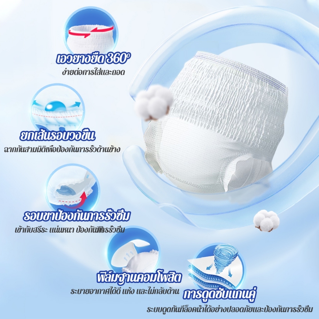 Caring love 10pcs ผ้าอ้อมผู้ใหญ่ ใช้ได้ทั้งชายหญิง 30ชิ้น S/M/L/XL ซึมซับเร็ว รุ่นบางเบาระบายอากาศดี กางเกงผ้าอ้อม - รูปที่ 7