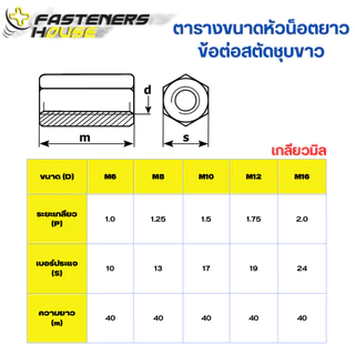 หัวน็อตยาวข้อต่อสตัดตัวเมียยาว เหล็กชุบขาว M6 M8 M10 M12 M16 เกลียวมิล บรรจุ 1 ตัว