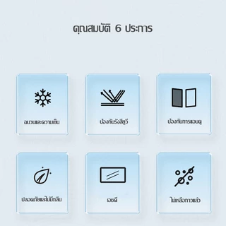 ฟิล์มกรองแสง เซรามิค Grey Window film Ceramic Nano IR Window Film Heat Control Anti UV Window Tint for Home and Office