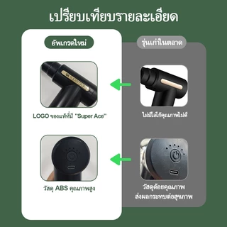 ปืนนวด จอแอลซีดี Massage gun เครื่องนวดไฟฟ้า ปืนนวดกล้ามเนื้อ สำหรับนวดกล้ามเนื้อ เครื่องนวดหลัง ชุดดัมเบลพร้อมบาร์เบล
