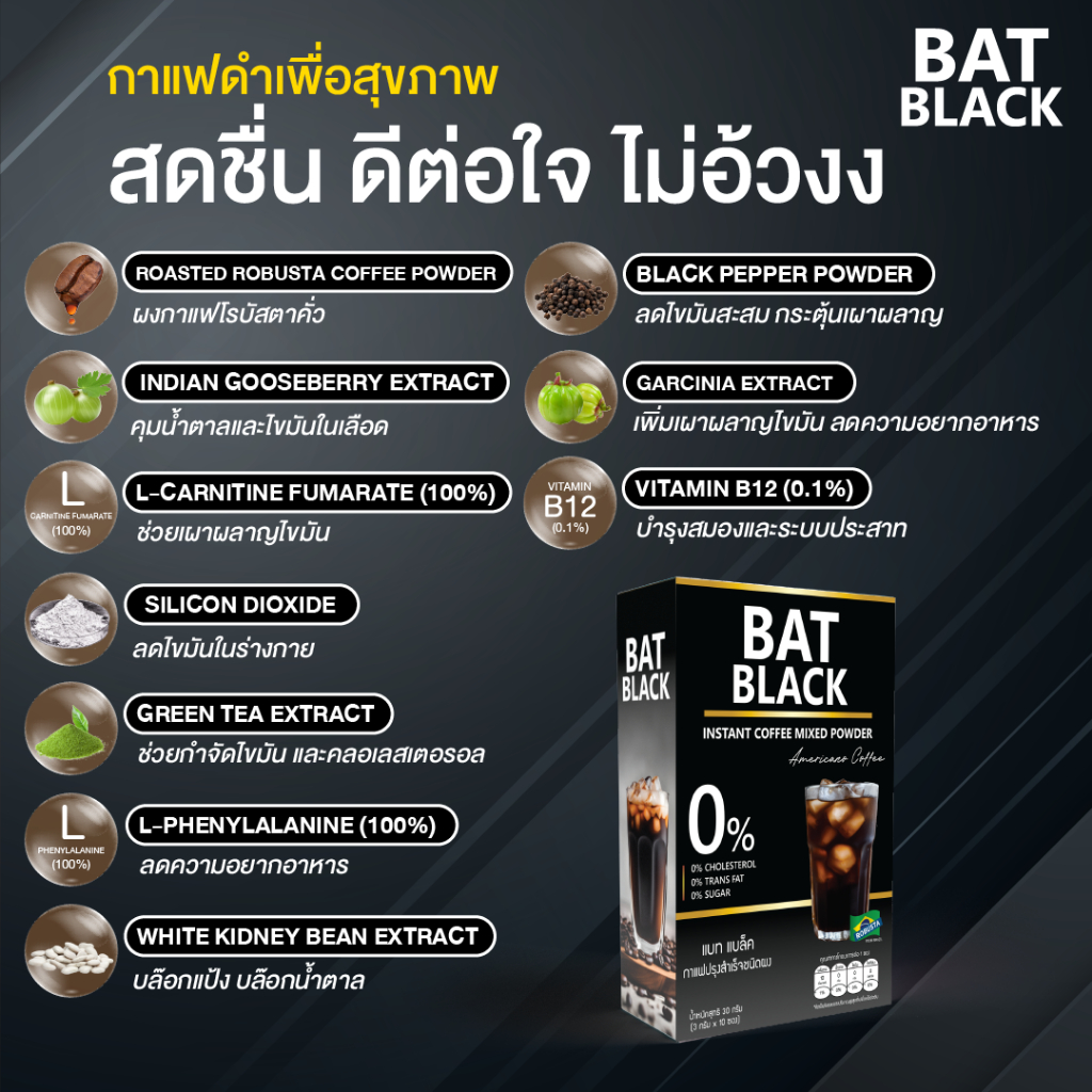 เครื่องดื่ม BAT™ ไขมัน0% กาแฟ ชาไทย นมชมพู โกโก้ กาแฟดำ อร่อย แคลอรี่ต่ำ รูปที่ 4