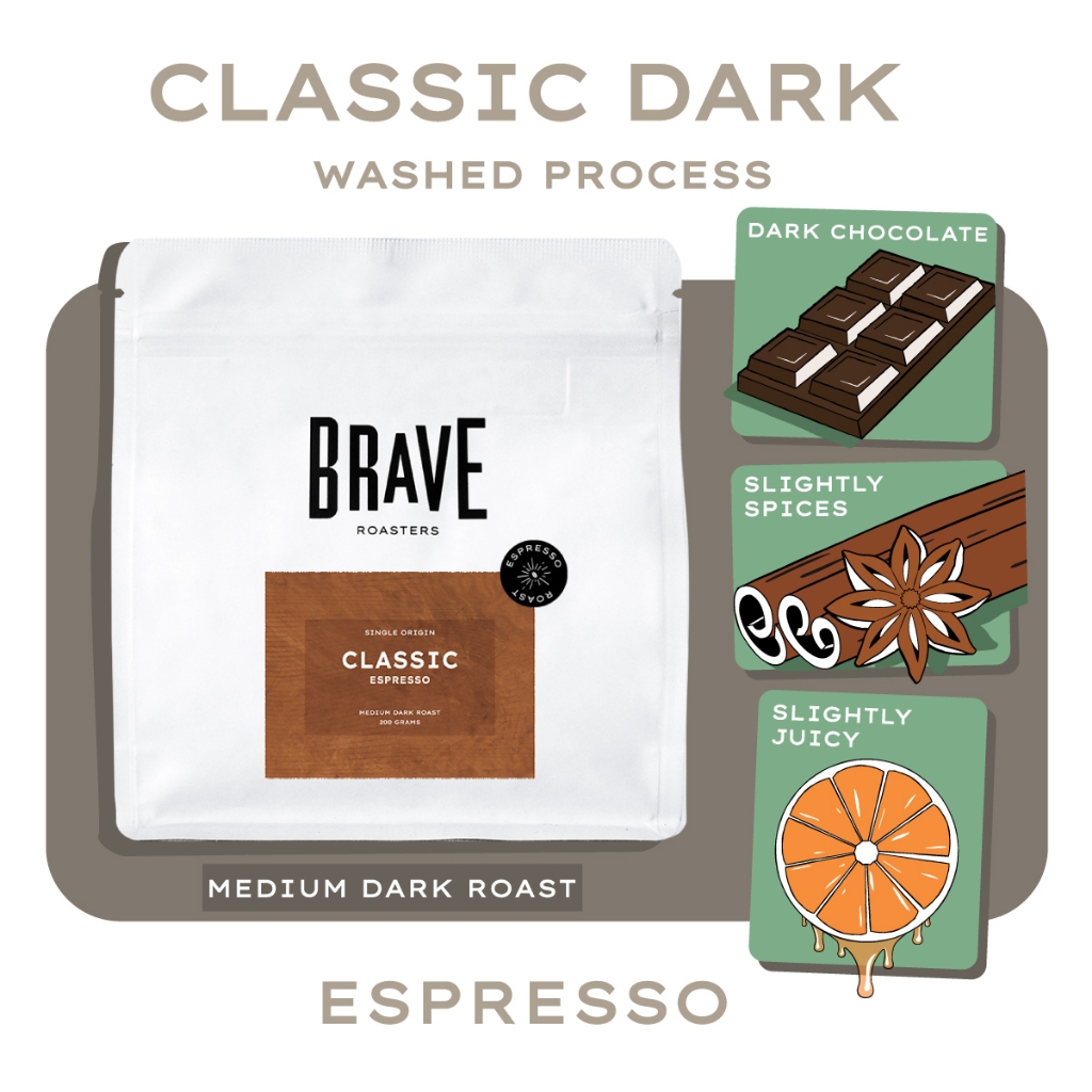 [Brave Roasters] กาแฟ Classic Dark / คั่วกลาง-เข้ม Medium Dark Roast *จัดส่งจันทร์-ศุกร์*