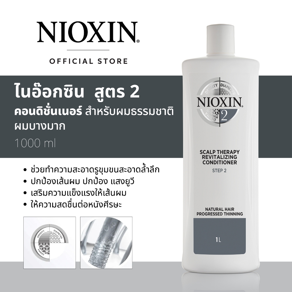 NIOXIN CONDITIONER SYSTEM 2 ANTI-HAIR LOSS 1000ML สูตร2 สำหรับผมธรรมชาติ ผมบางมาก 1000มล.