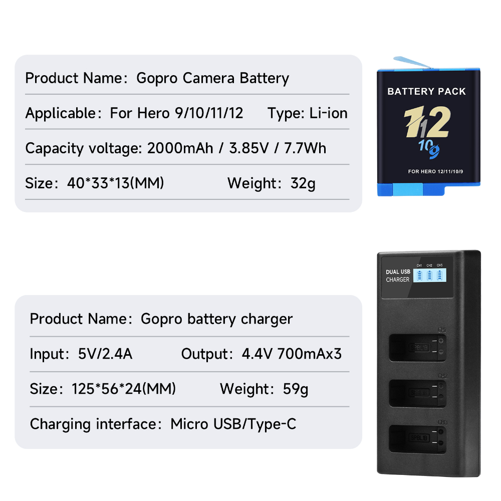 Palo แบตเตอรี่กล้อง แบตเตอรี่ Gopro Hero 9/10/11/12 และ  Gopro เครื่องชาร์จแบตเตอรี่