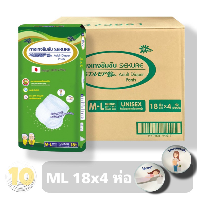 ลด10% โค้ด DDXDECW4 Sekure M-L 18 ชิ้น ซีเคียวกางเกงซึมซับ **ขายยกลัง 4 ห่อ**