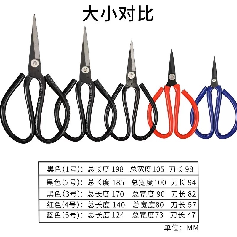 ถูกที่สุด กรรไกรตัดแผ่นเหล็ก กรรไกรจีน มีหลายขนาด พร้อมส่ง