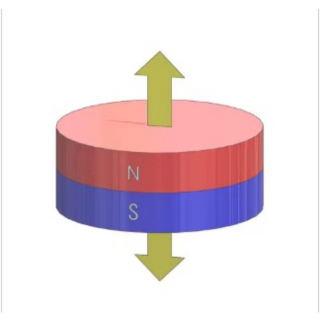 1ชิ้น แม่เหล็กแรงสูง 50x5มิล Neodymium Magnet 50x5mm แม่เหล็ก กลมแบน 50*5mm แม่เหล็กนีโอไดเมียม ขนาด 50*5มิล - รูปที่ 2