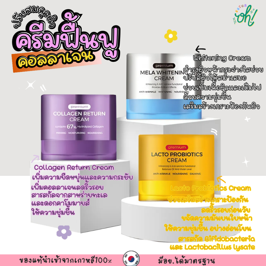 พร้อมส่ง ของแท้ PRETTYSKIN Premium Collagen Return / Lacto Probiotic Cream ครีมฟื้นฟู ปรับสมดุลผิวสูตรพรีเมี่ยม