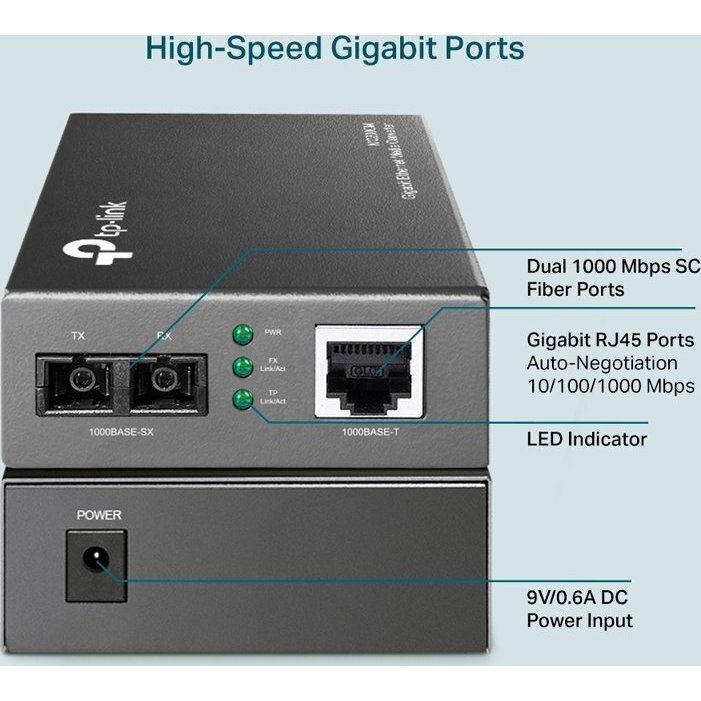 TP-LINK MC200CM Gigabit Multi-Mode Media Converter
