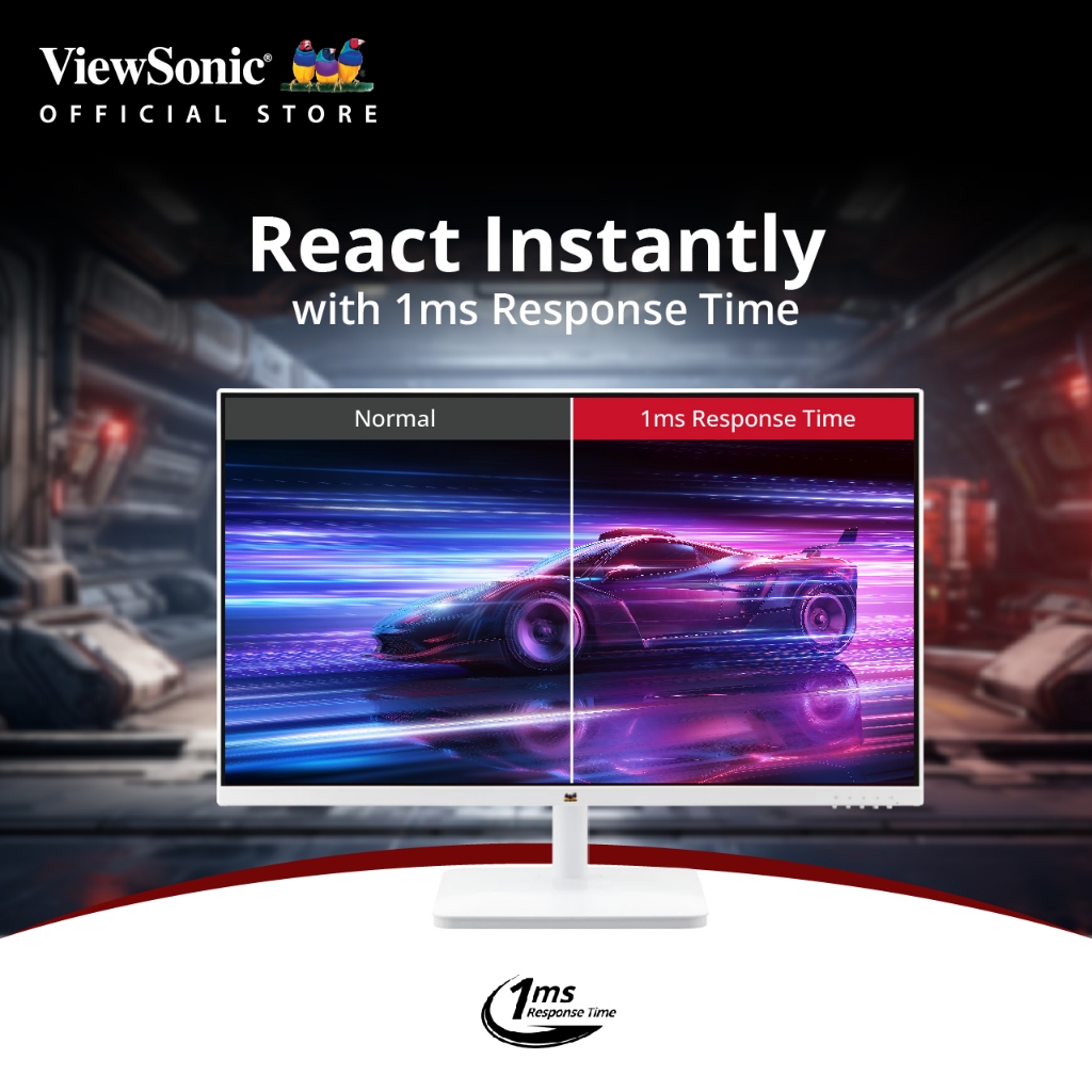 Viewsonic VA2732-H-W  27” Full HD Monitor with Frameless Design (จอมอนิเตอร์)