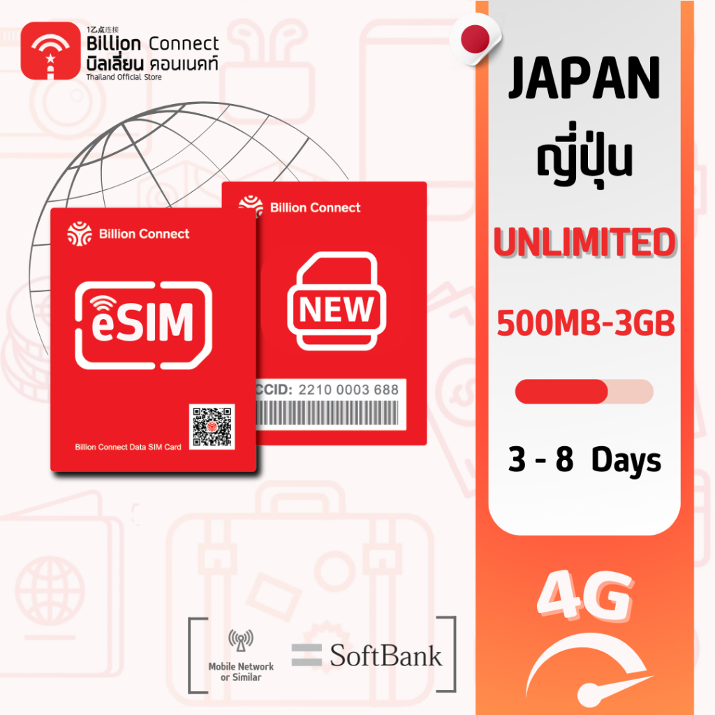 [eSIM] Japan Sim Card Unlimited 500MB-3GB Unlimited Daily สัญญาณ Softbank: ซิมญี่ปุ่น 3-8 วัน by Bil