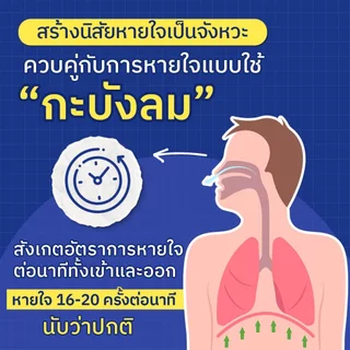 หนังสือ "วิทยาศาสตร์ของการหายใจ กายทิพย์ในตัวคุณ" | 7D001