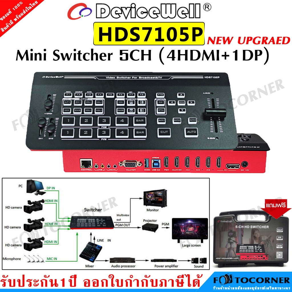 DeviceWell HDS7105P New Upgrade / HDS7105 (ใหม่ !! 2021) Mini Video Switcher สำหรับ ไลฟ์ สตรีม พร้อมส่งในไทย