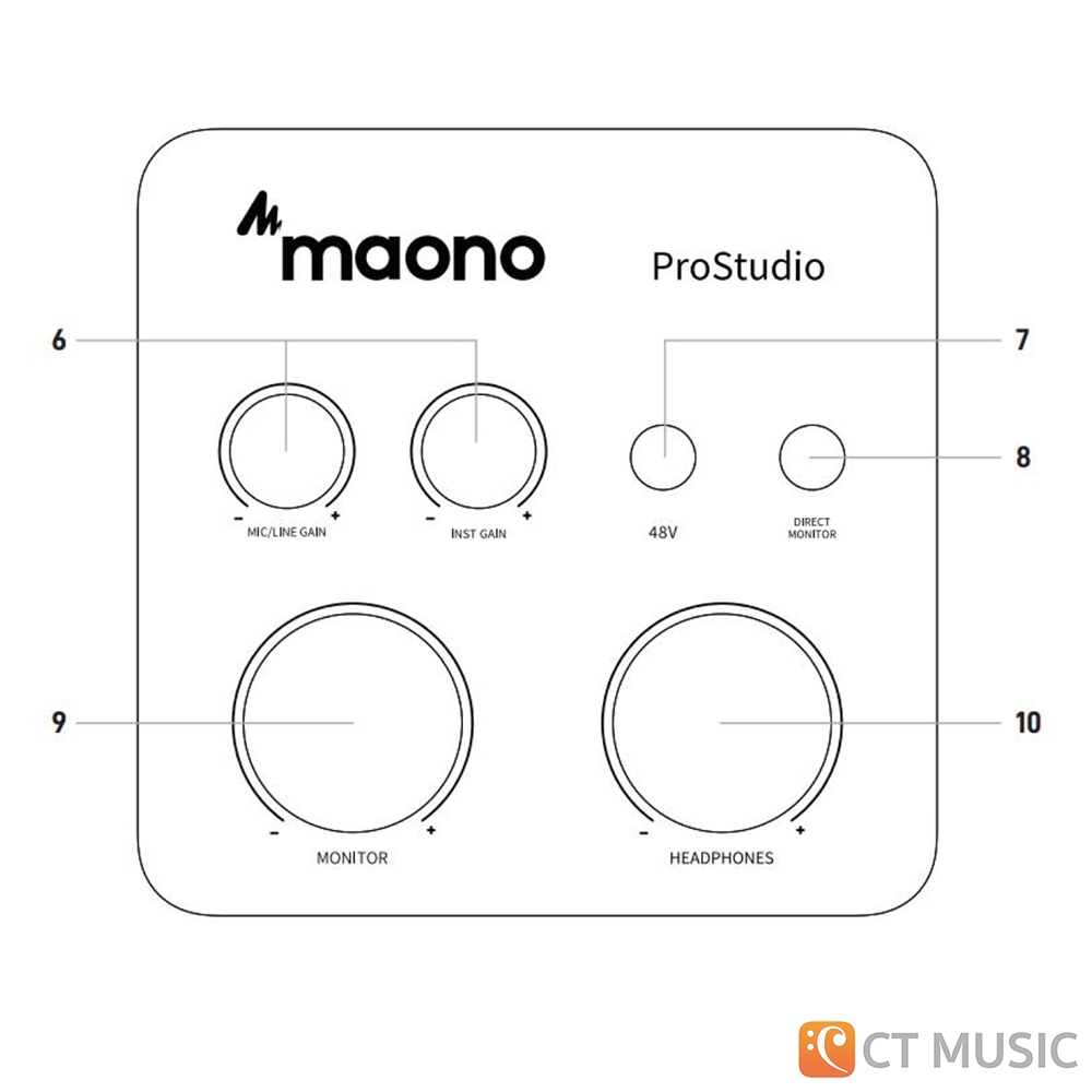 รูปภาพ 3