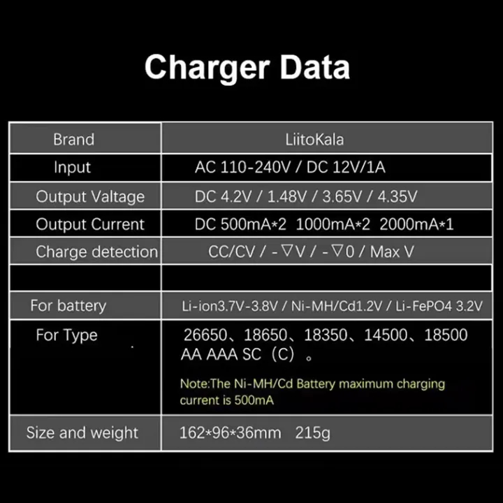 รูปภาพ 7