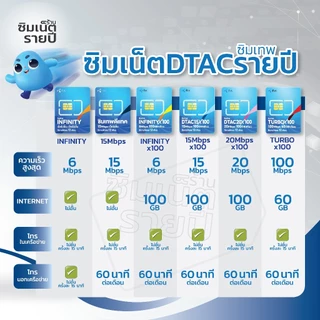 ซิมเทพ ซิมเน็ต ซิมรายปี ซิมเน็ตรายปี ซิมเทพทรู ซิมเทพดีแทค ซิมเทพ ais