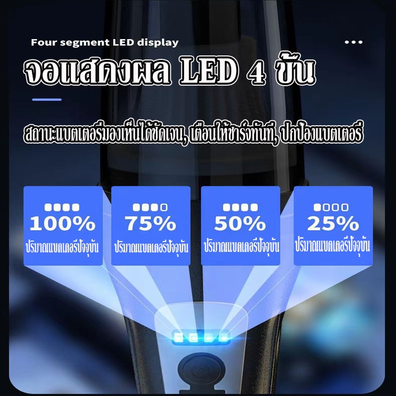 รับประกัน 10 ปี เครื่องดูดฝุ่นในรถ 99000Pa เครื่องดูดฝุ่นไร้สาย พลังดูดซุปเปอร์ 1200W เครื่องดูดฝุ่น ที่ดูดฝุ่นในรถ ดูดฝ - รูปที่ 3