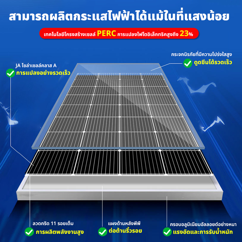 【Hot Sale🔥】แผงโซล่าเซลล์ 18V100W/150W/200W solar panel  มีรับประกัน แผง โมโน 18V100วัตต์/200วัตต์ แผงโมโน โซล่าเซลล์ - รูปที่ 2