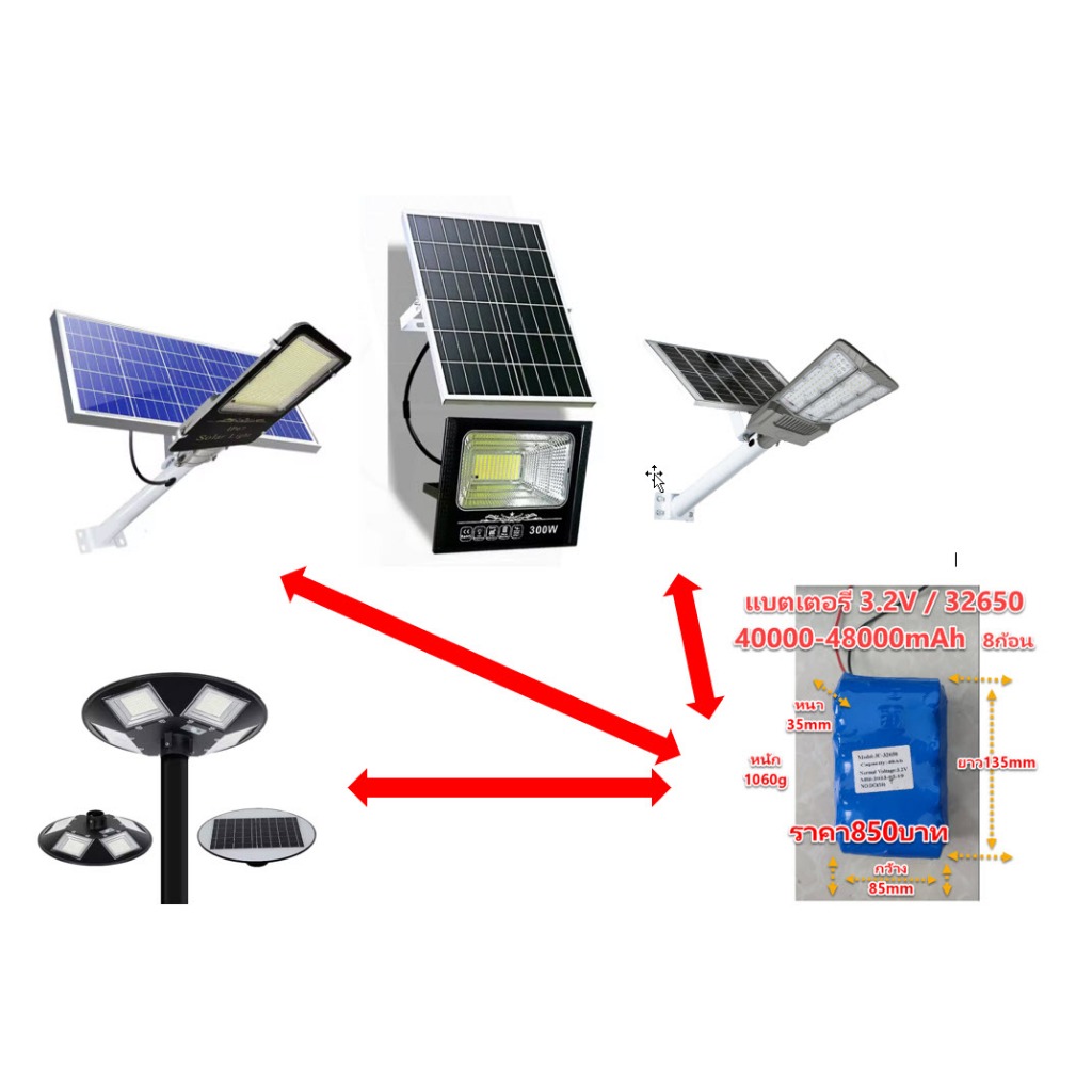 แบตเตอรี 3.2V 42-48Ah สำหรับไฟโซล่าเซลส์ / 32650 ร้านค้าในไทย(สินค้าพร้อมส่งในไทย ส่งเร็ว ตัดรอบทุกวันบ่าย2)