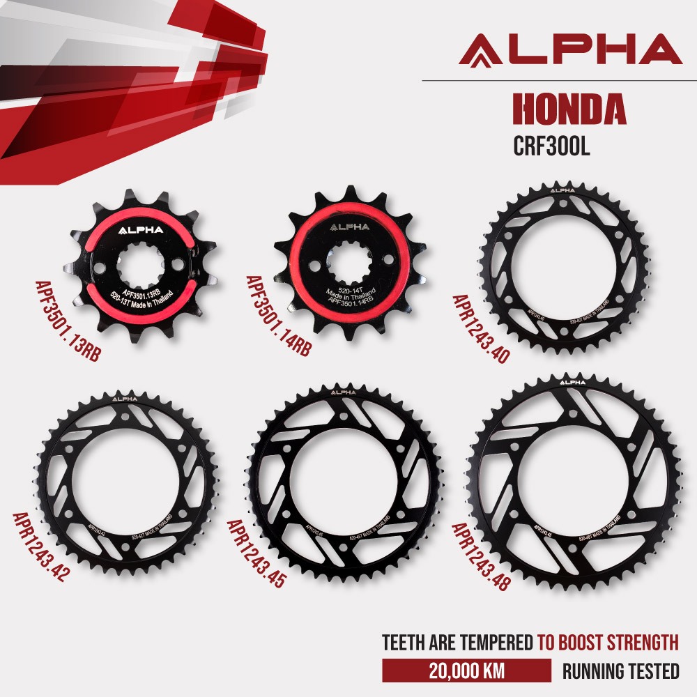 สเตอร์ ALPHA ใช้สำหรับ Honda CRF300L [ APF3501 / APR1243 ]