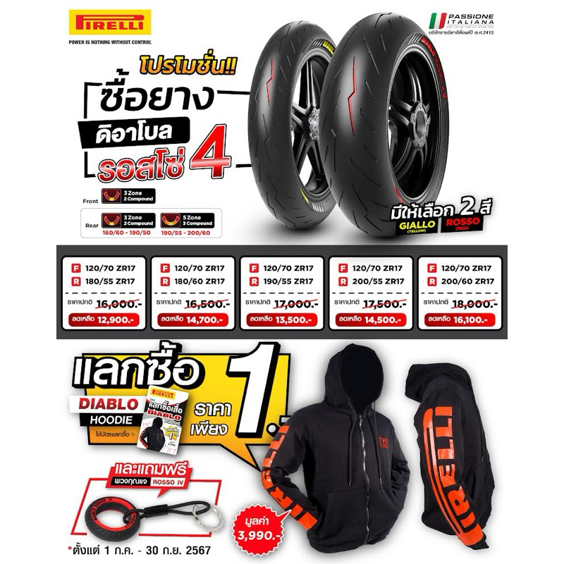 Promotion ซื้อคู่ถูกกว่า Pirelli ยางนอก Diablo Rosso IV By Motofiix