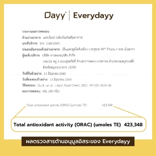 [Organic] Dayy เอฟวรีเดย์ ขมิ้นชัน พริกไทยดํา มะขามป้อมออร์แกนิค 60 แคปซูล Everydayy Organic Tumeric Pepper Amla