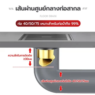 ท่อระบายน้ำพื้น ผลิตจากสแตนเลส 304 พร้อมตัวกรองป้องกันกลิ่นและไรฝุ่น เหมาะสำหรับห้องครัวและห้องน้ำ