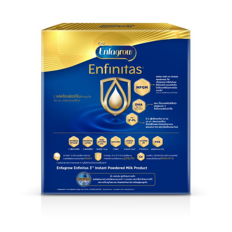 รูปภาพ 6