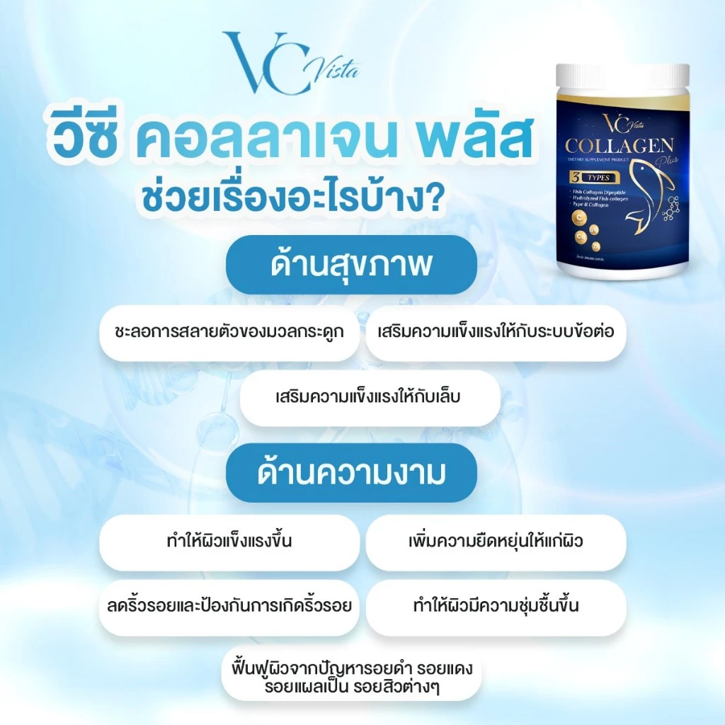 VC Colla Collagen กระปุกสีฟ้า 200g (1แถม1) thumbnail 4