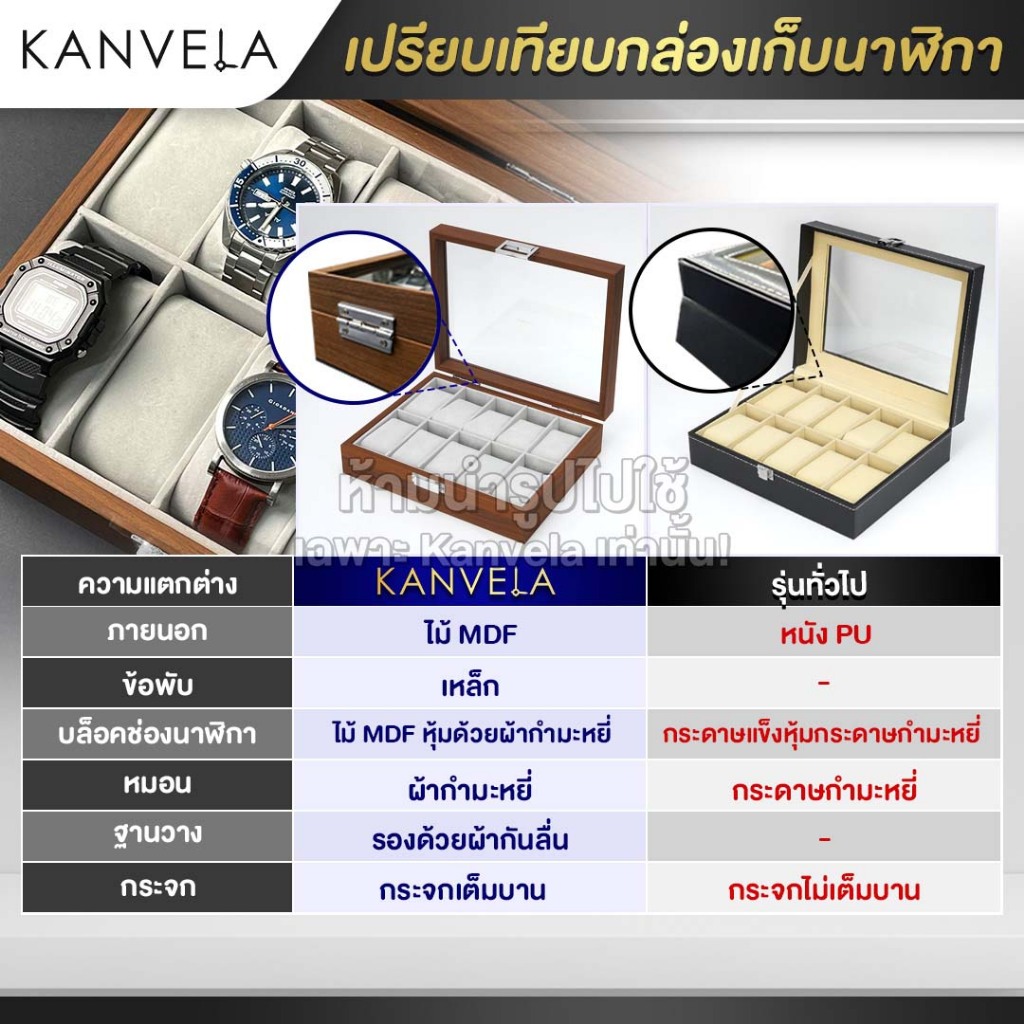 รูปภาพ 3